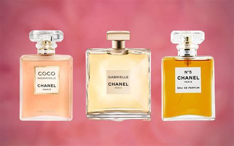 chanel newest perfume|chanel latest perfume for women.